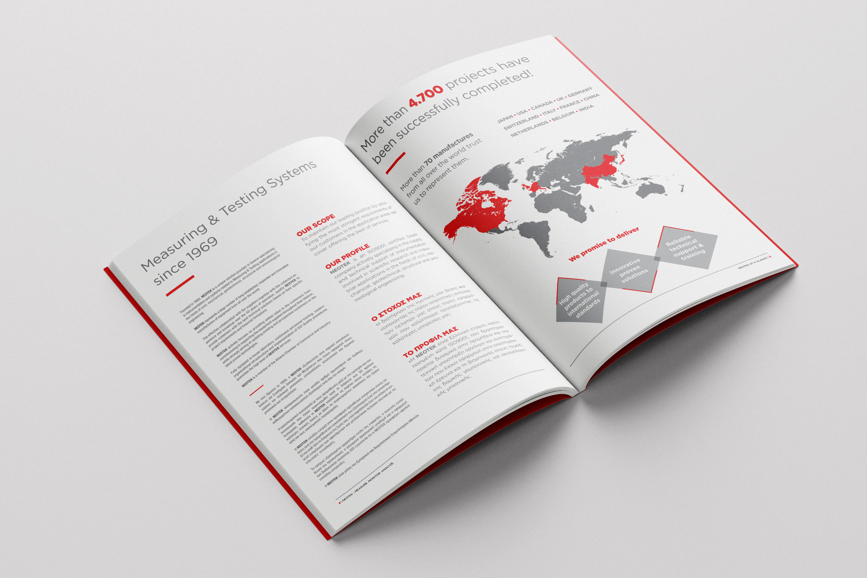 Neotek Measuring and Testing Systems Company Profile. Spread Design_1.